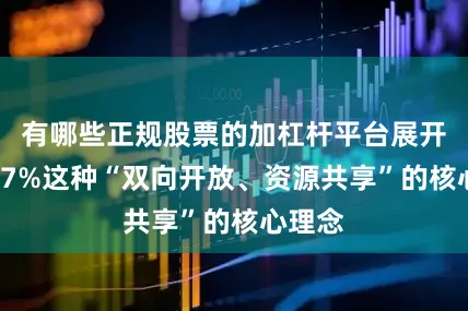有哪些正规股票的加杠杆平台展开剩余77%这种“双向开放、资源共享”的核心理念