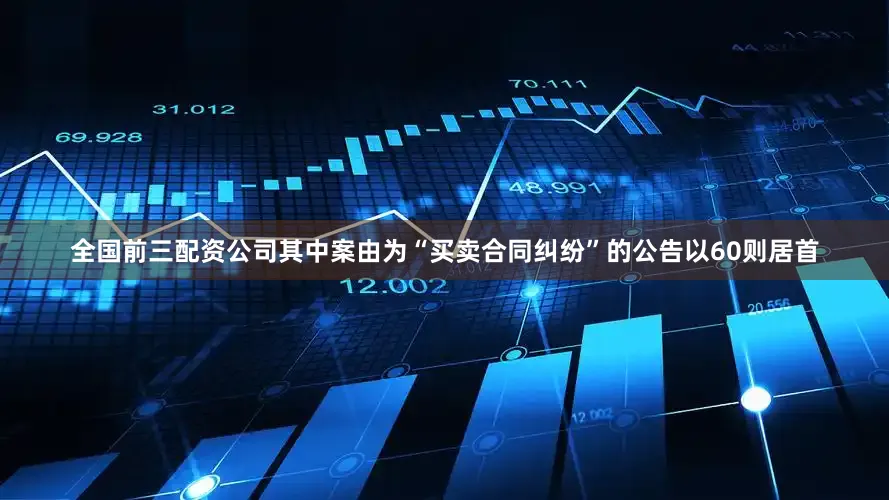 全国前三配资公司其中案由为“买卖合同纠纷”的公告以60则居首