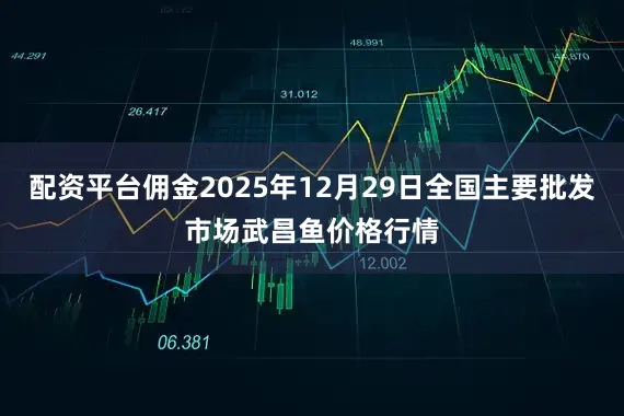 配资平台佣金2025年12月29日全国主要批发市场武昌鱼价格行情